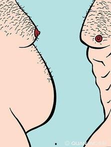 肥胖人图片大全,肥胖人群生活现状图鉴