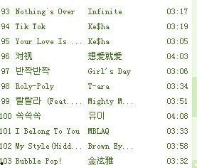 韩国歌曲谐音,探寻韩国歌曲中的和谐之美