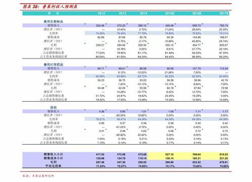 韩国纳税,韩国纳税政策概览