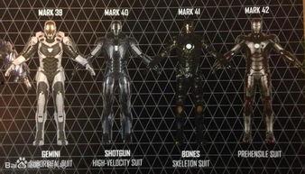 钢铁侠盔甲图片大全,科技与力量的完美融合