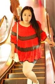 漂亮女胖子图片大全,胖瘦皆宜的时尚风采