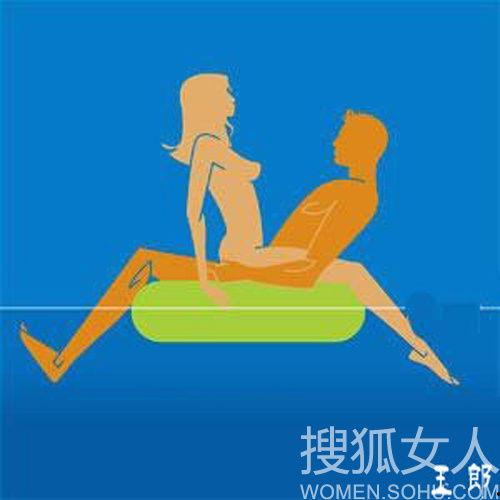 两性姿势大全图片大全真人,两性姿势大全真人生动呈现