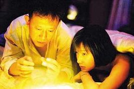 徐静蕾床戏超长花絮,超长镜头背后的情感演绎