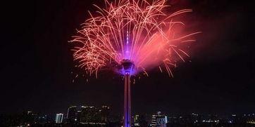 烟花在线观看,在线共享视觉盛宴