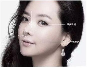 韩国艺兴整容,揭秘明星蜕变之路