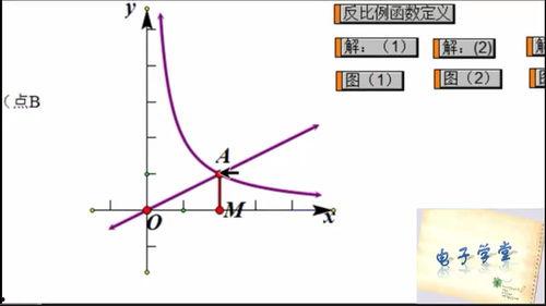函数视频,揭秘函数的奥秘与应用