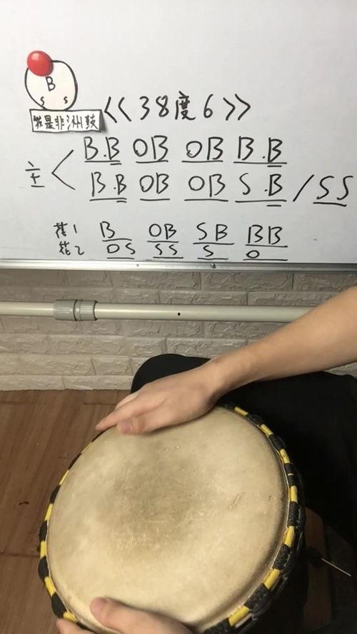 小鼓教学视频,轻松入门，掌握节奏与技巧