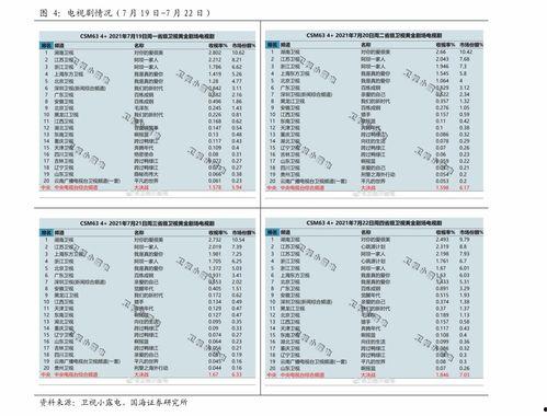 利群价格表和图片大全,全面解析生活必需品市场行情