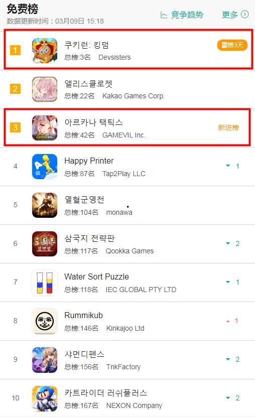 韩国s榜,盘点最新音乐榜单上的热门歌曲与歌手
