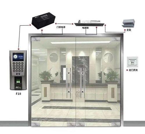 门禁安装视频,一窥智能安防系统安装全流程