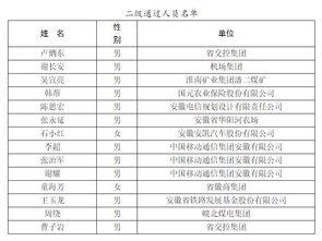 韩国公司职位等级代表,从基层到高层的晋升之路