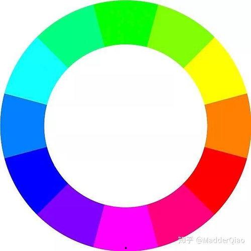 调色图片,捕捉光影之美，展现视觉盛宴