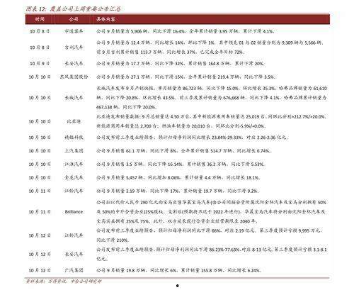 今日乳瓜批发价格表最新,市场行情一览