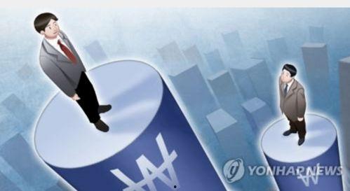 韩国起薪,薪资水平与行业差异分析